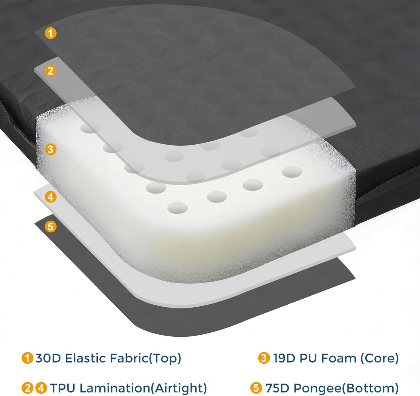2-Pack Self-Inflating Seat Cushion, 16x13 inches Portable Foam Sit Pad with Adjustable Firmness for Airplane Travel, Long Flights, Stadium Bleachers, Hiking, Camping & Office Chairs - Gray